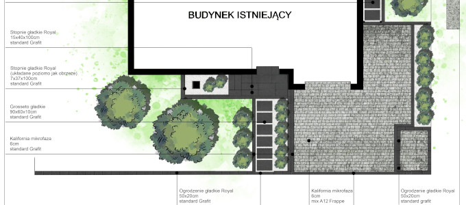 Genius | Usługi brukarskie